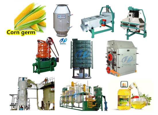 Corn Germ Oil Extraction Machine