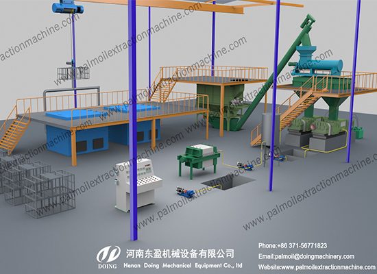 Customers are interested in our palm oil extraction machine