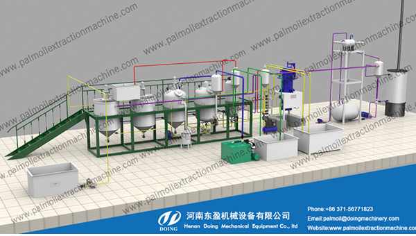 rapeseed oil batch refinery 