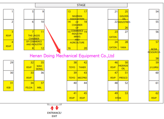 DOING Company will attend Palm Oil Technology Expo in Nigeria