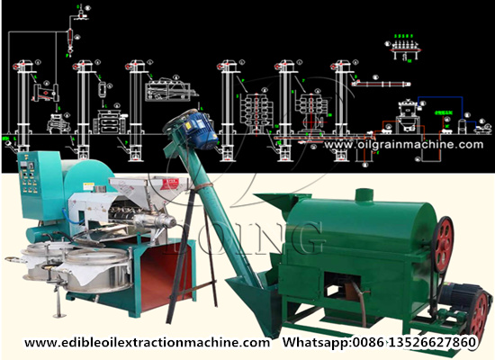 What are the steps of making peanut oil at small peanut oil mill?