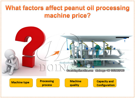 What factors affect peanut oil processing machine price?