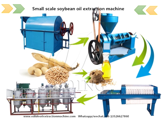 Small scale soybean oil extraction machine