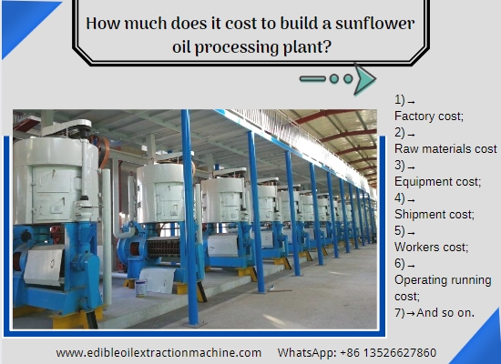 How much does it cost to build a sunflower oil processing plant?