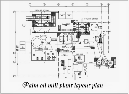 The Belgian customer will obtain the layout drawing and pipeline drawing of the 5tph palm oil processing mill from Henan Glory Company