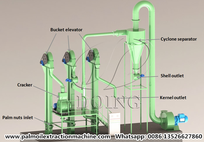 2-3 tons per hour palm kernel separation equipment