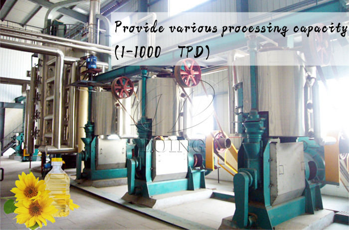 Different capacity machines to satisfy clients’ various requirements