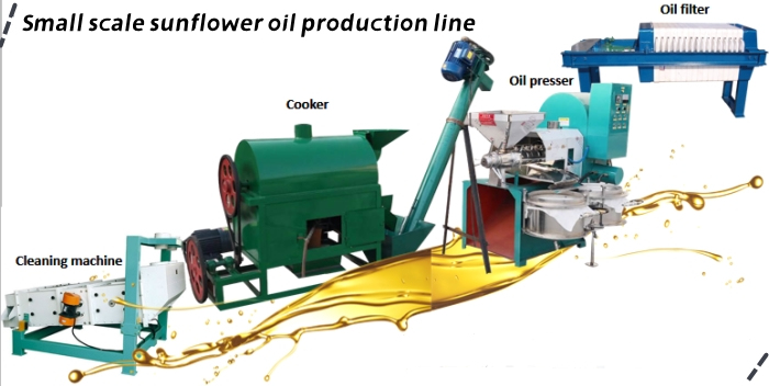 Complete small scale sunflower oil processing machine