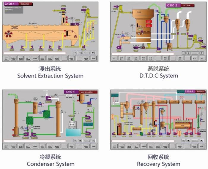 Cottonseed oil pressing process flow chart