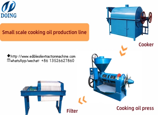 What equipment does a small cooking oil mill plant include?