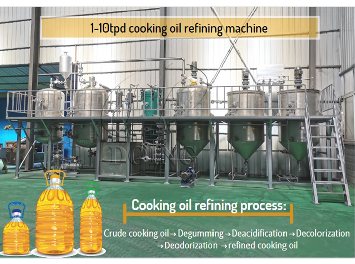 How much does a edible oil refining equipment cost？