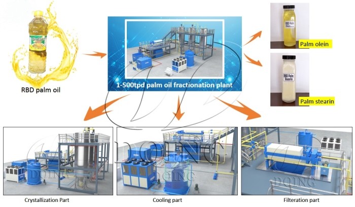 palm oil processing machine.jpg