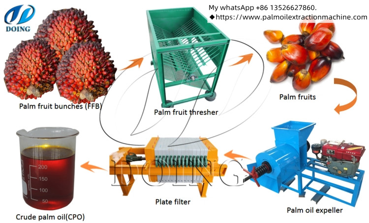 500kg/h palm oil processing line.jpg