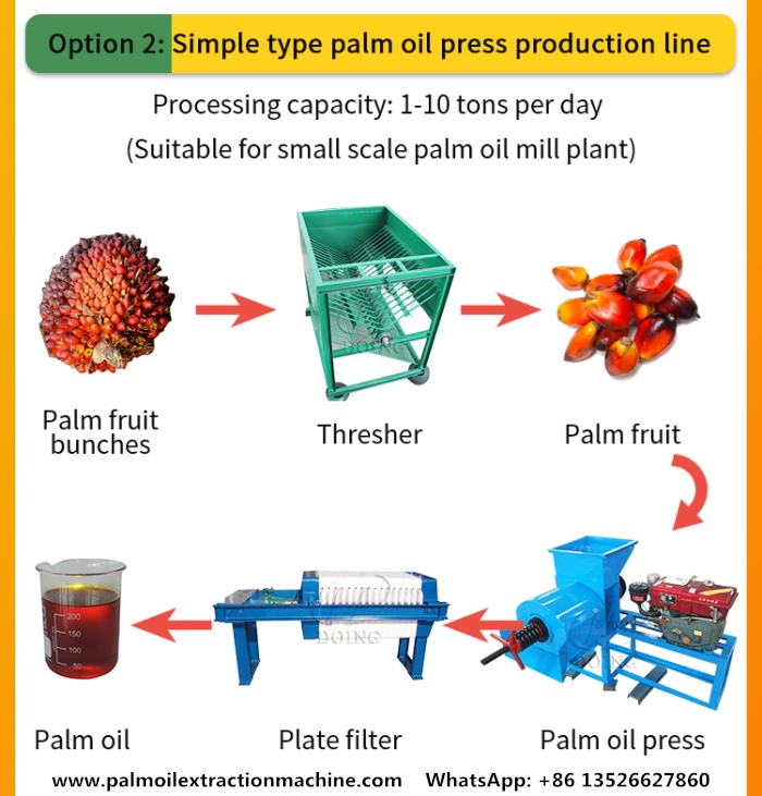palm oil milling machines.jpg