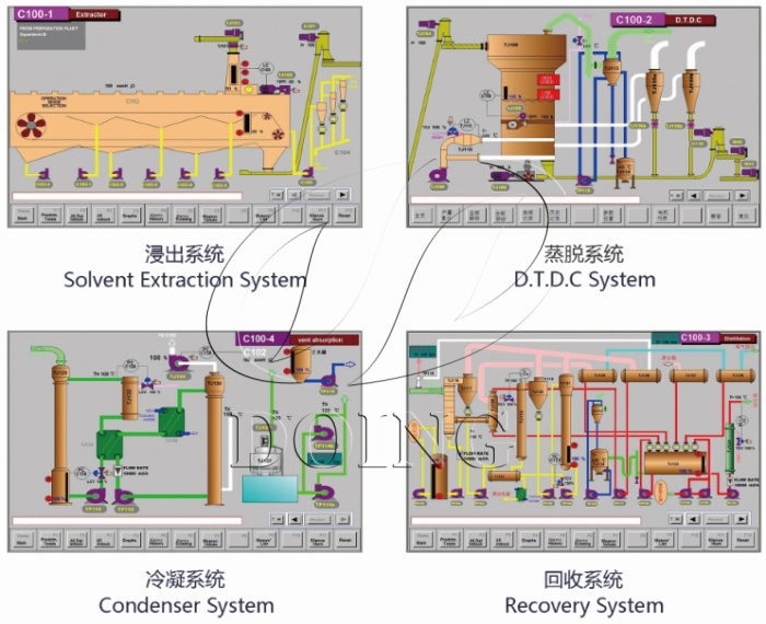 oil solvent extraction machines.jpg