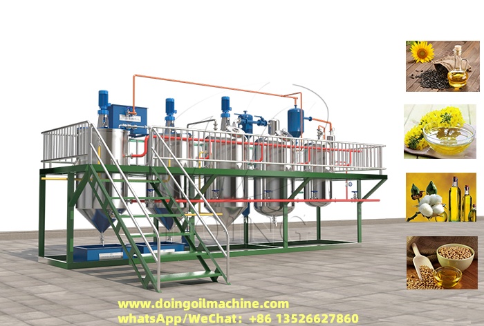 Canola oil refining machines.jpg