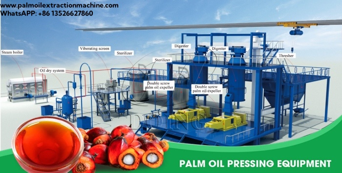 Palm oil extraction equipment 3D animation image.jpg