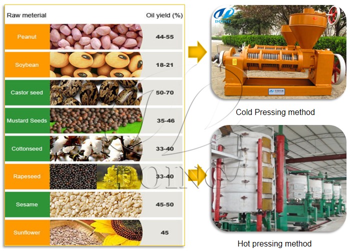 The difference of hot pressing method and cold pressing method.jpg