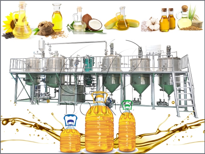 Main cooking oil refining equipment.jpg