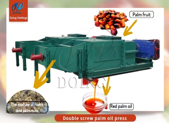A Nigerian customer successfully purchased palm oil extraction machines from Henan Glory Company's branch in Nigeria