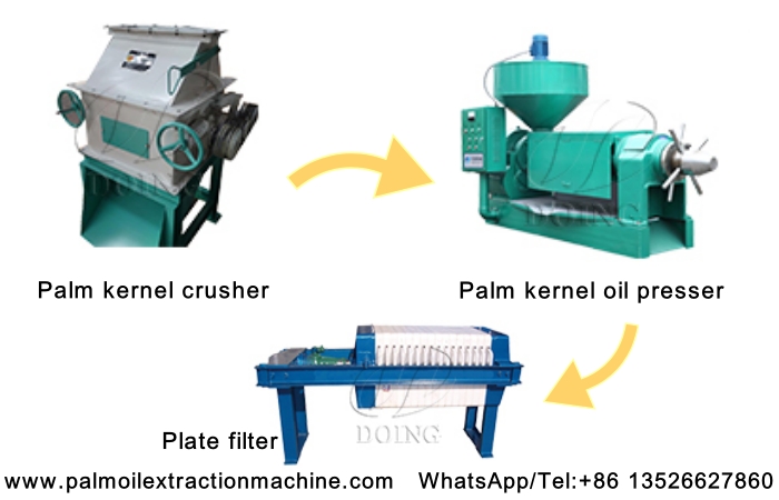 Palm kernel oil processing machines.jpg