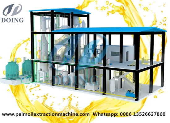 Continuous peanut oil refining line