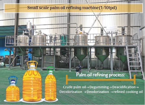 2 tons per day cooking oil refining machine introduction video