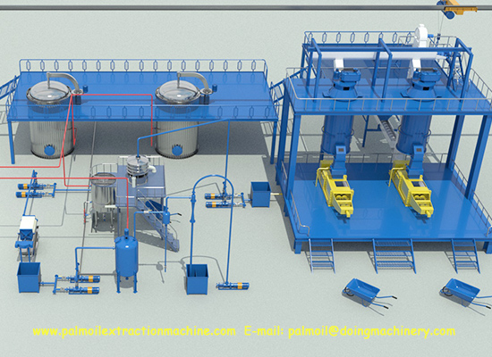 1tph, 2tph, 3tph, 5tph small scale FFB processing machine 3D animation video