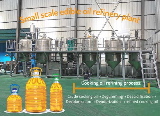 What is the processing steps of produce cooking oil in edible oil refinery plant?
