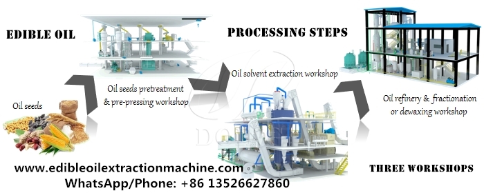 edible oil processing machine