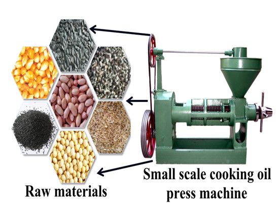 How many types of cooking oil expeller can be chose to produce peanut oil?