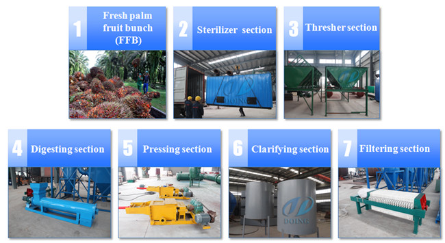 palm oil press machine 