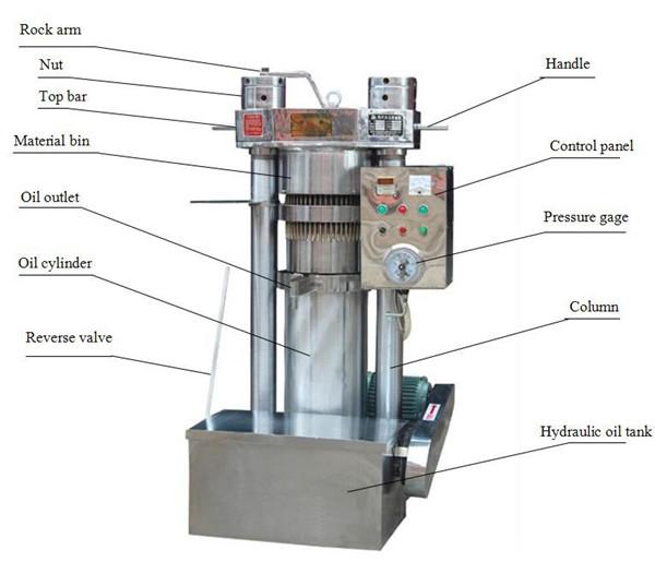 hydraulic sesame oil press machine