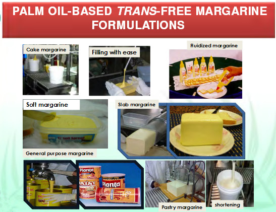 application of palm oil
