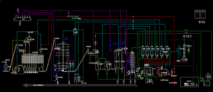 sunflower oil extraction process