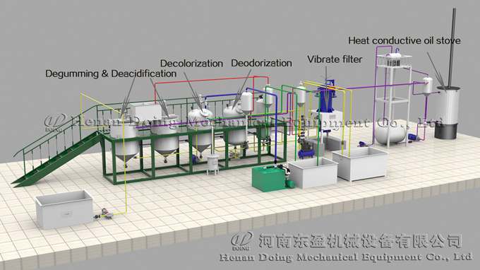 sunflower oil refining machine 