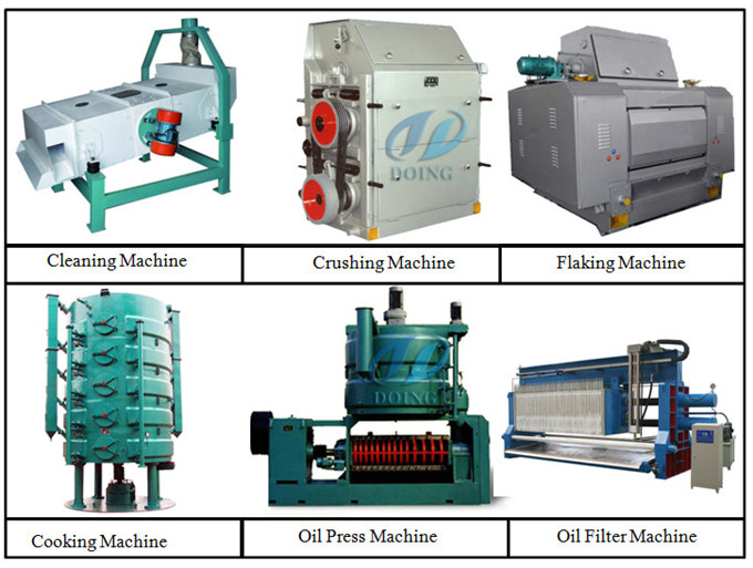 soybean oil production machine