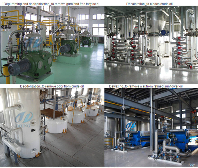 soybean oil refining machine 