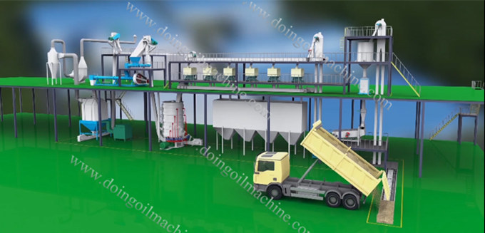 3D animation of vegetable oil production machine 