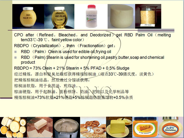 application of palm oil