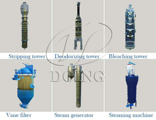 peanut oil refining machine 