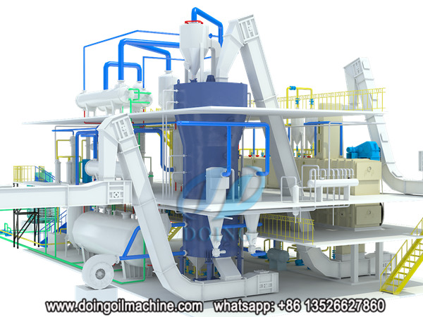 peanut oil solvent extraction plant 3d animation
