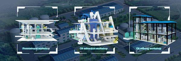 edible oil extraction machine 