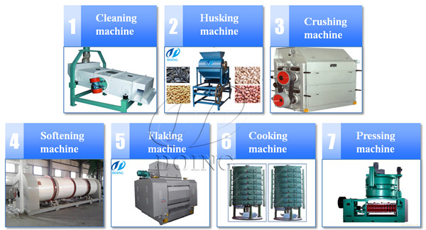 peanut oil extraction machine 