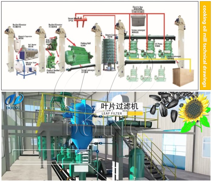 cooking oil mill technical drawings