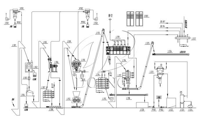 cooking oil processing process 