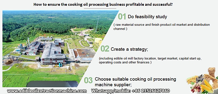 cooking oil processing business 