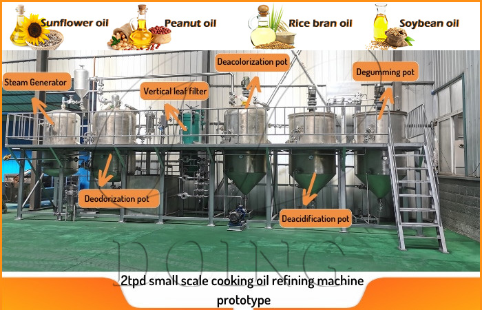 sunflower oil refining machine