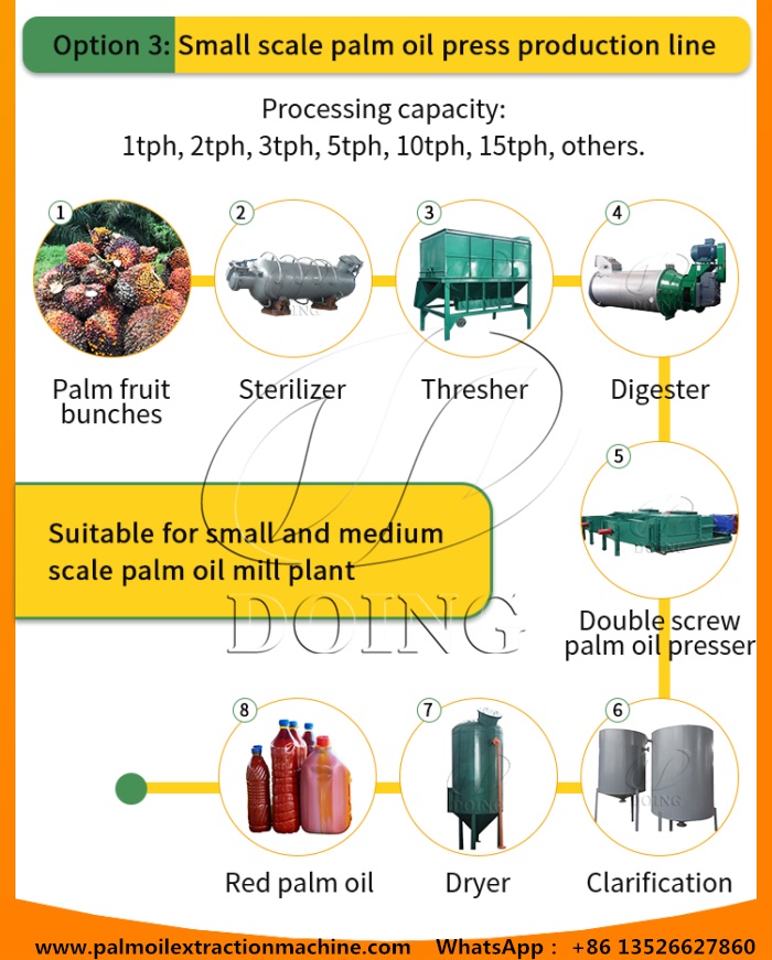 palm oil production machine