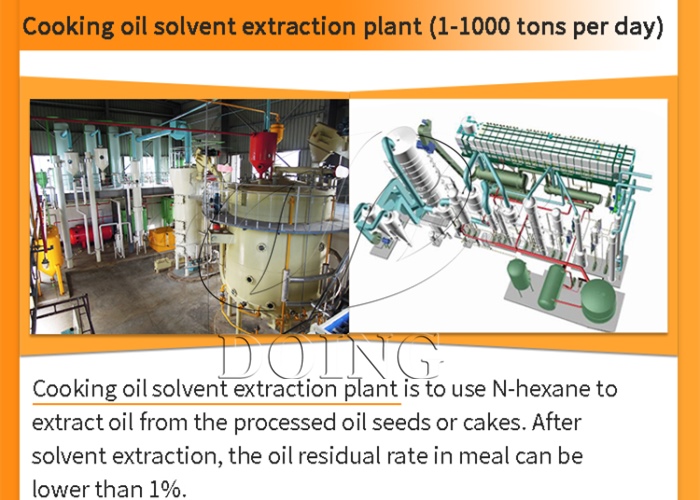 palm kernel oil solvent extraction plant